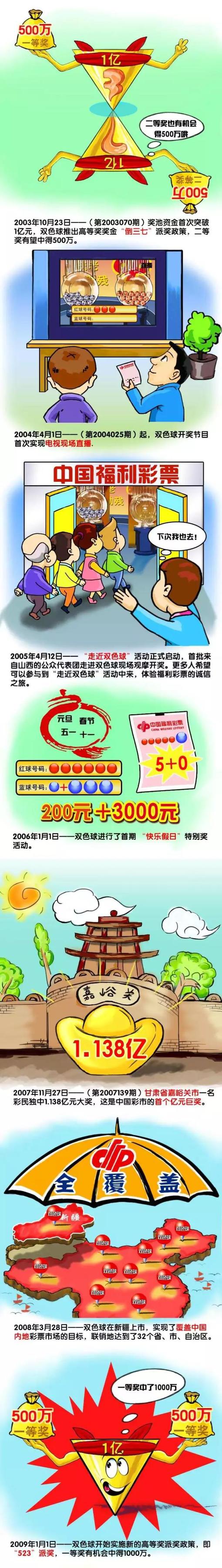 他一只手死死的捂住心口，一只手狠狠的抽向自己的脸，更咽着咒骂道：守财奴。